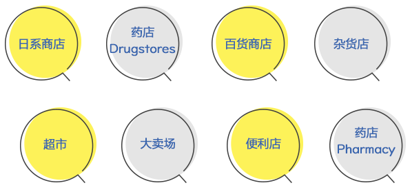 广泛的当地业务